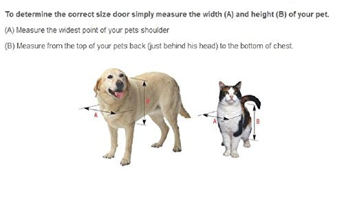 Ideal Pet Air Seal – porte facile à installer et idéale pour les passages des animaux.