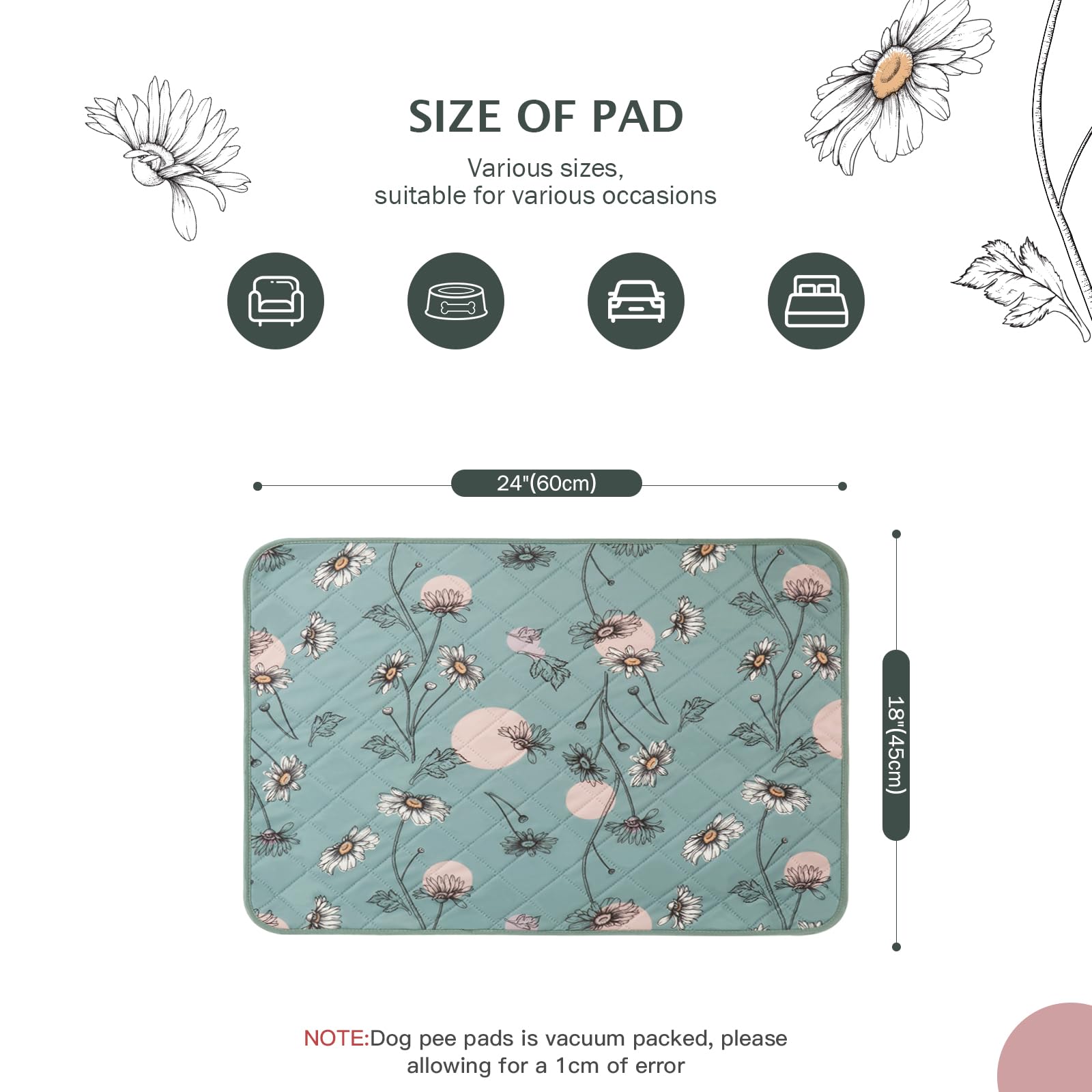 IEUUMLER Tapis étanche et résistant, protège meubles et sols.