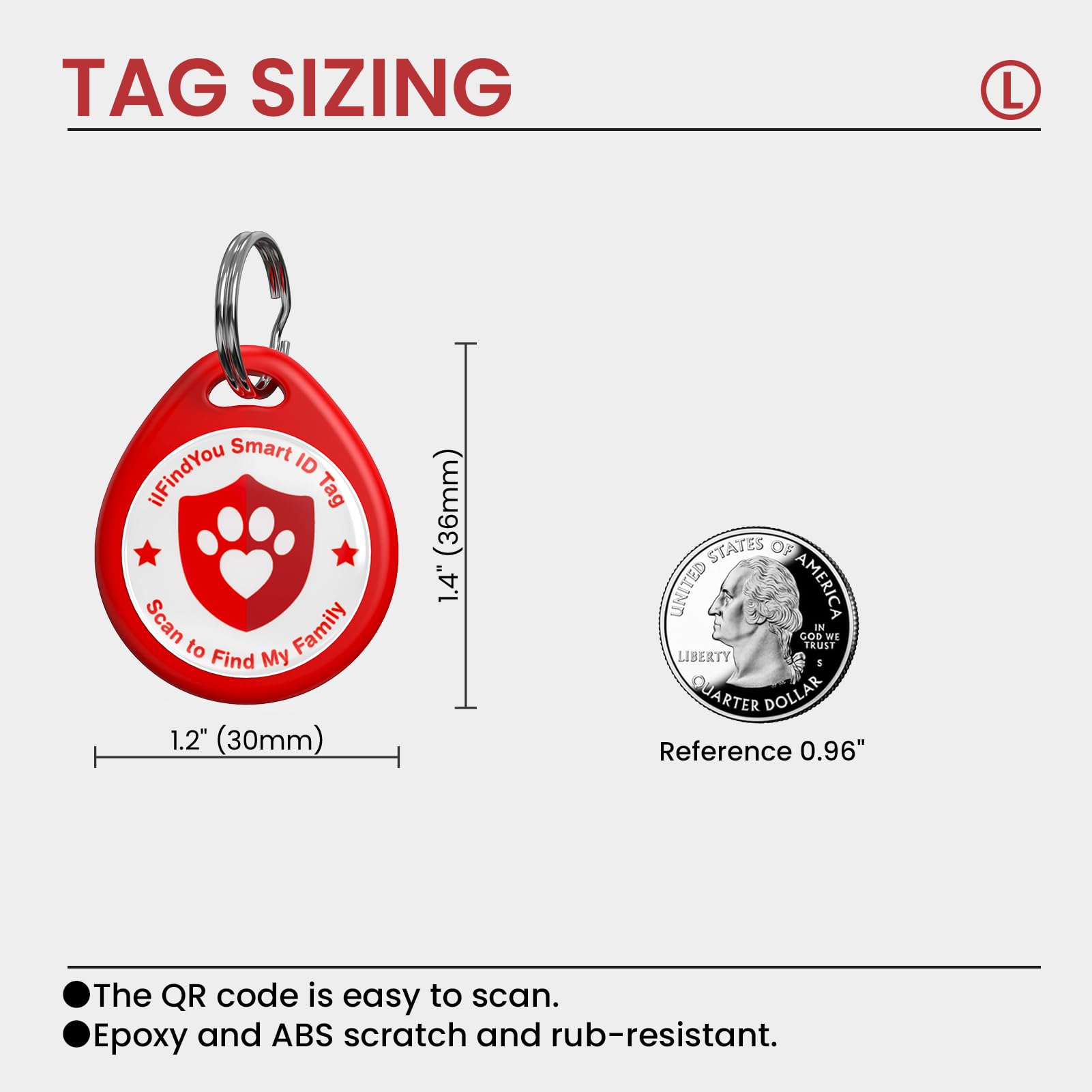 IlFindYou dog-tags informations-urgence : informations vitales stockées et faciles