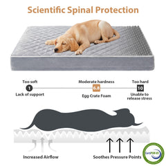 WNPETHOME Lit Chien XXL Orthopédique Imperméable – Grand Matelas pour Chiens, Housse Lavable