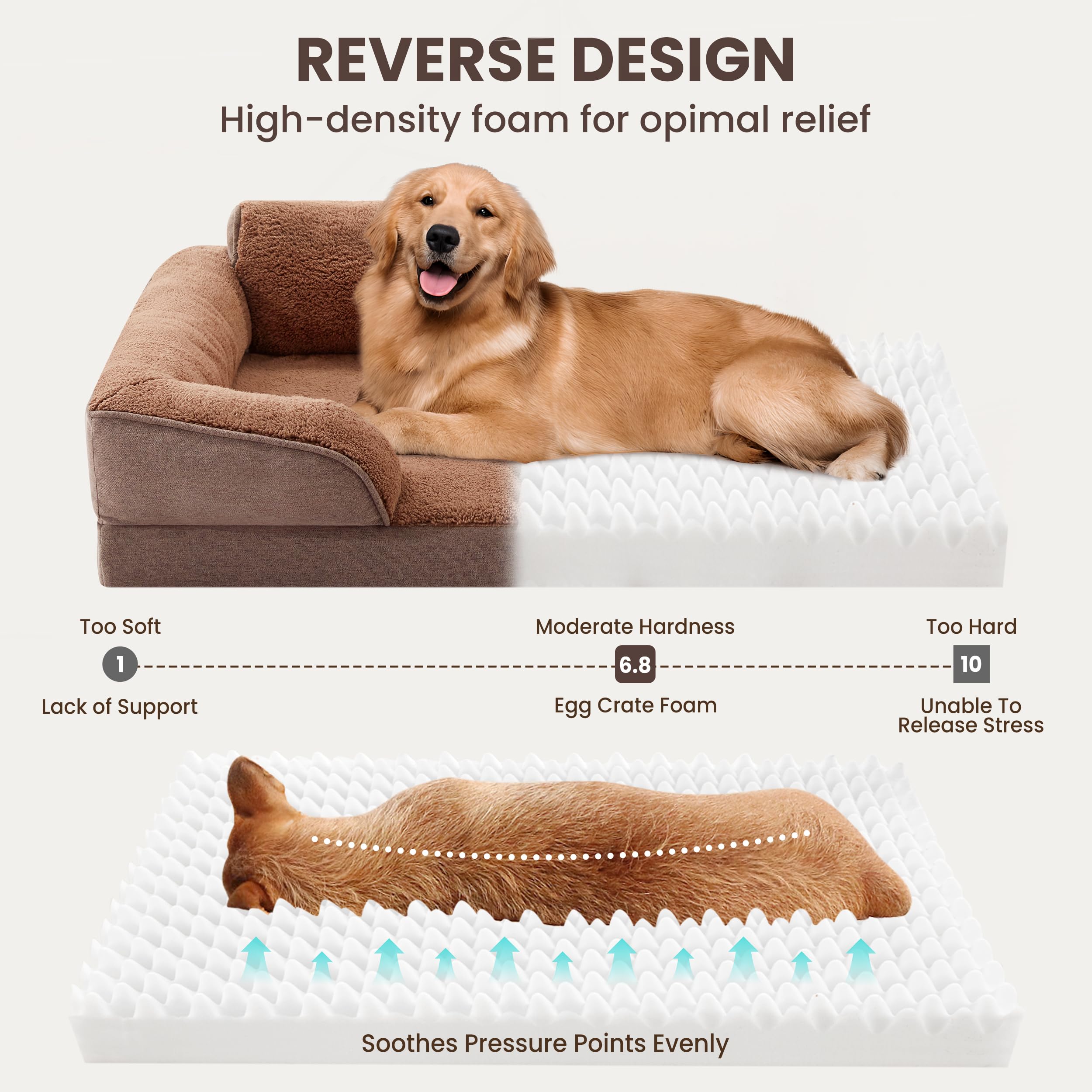 warmrest-mousse-nid-dabeille-epaisseur-3-pouces-brun