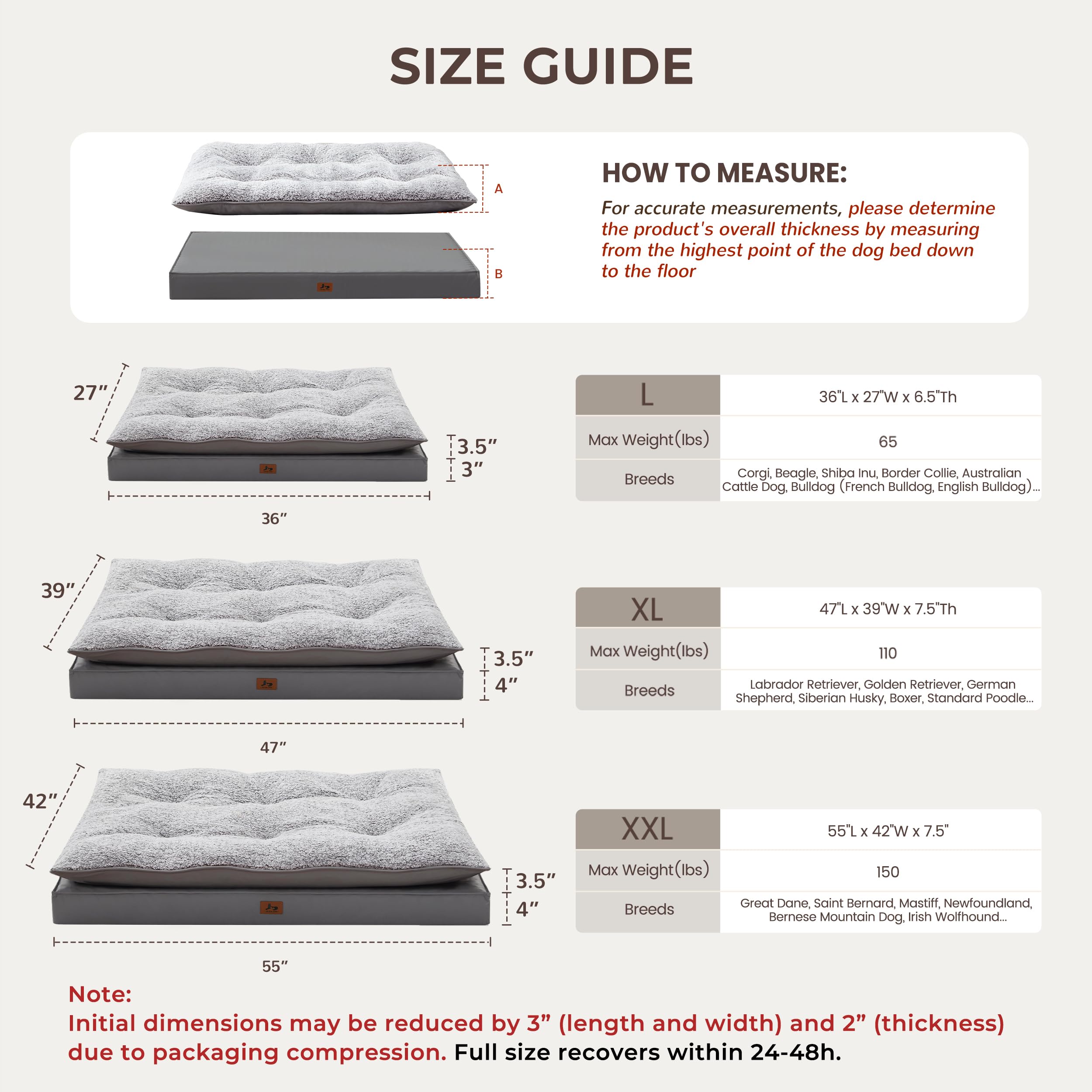 Warmrest — Lot de deux lits pour chien orthopédiques, imperméables et lavables (gris foncé)