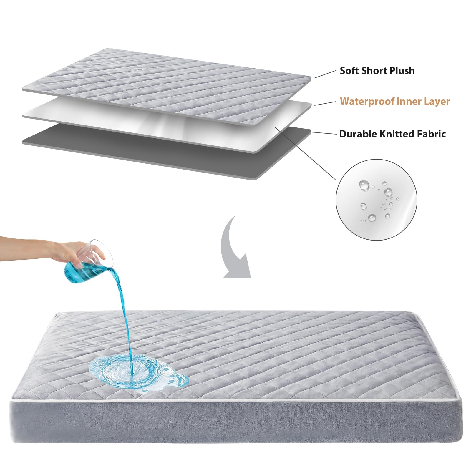 WNPETHOME Lit Chien XXL Orthopédique Imperméable – Grand Matelas pour Chiens, Housse Lavable