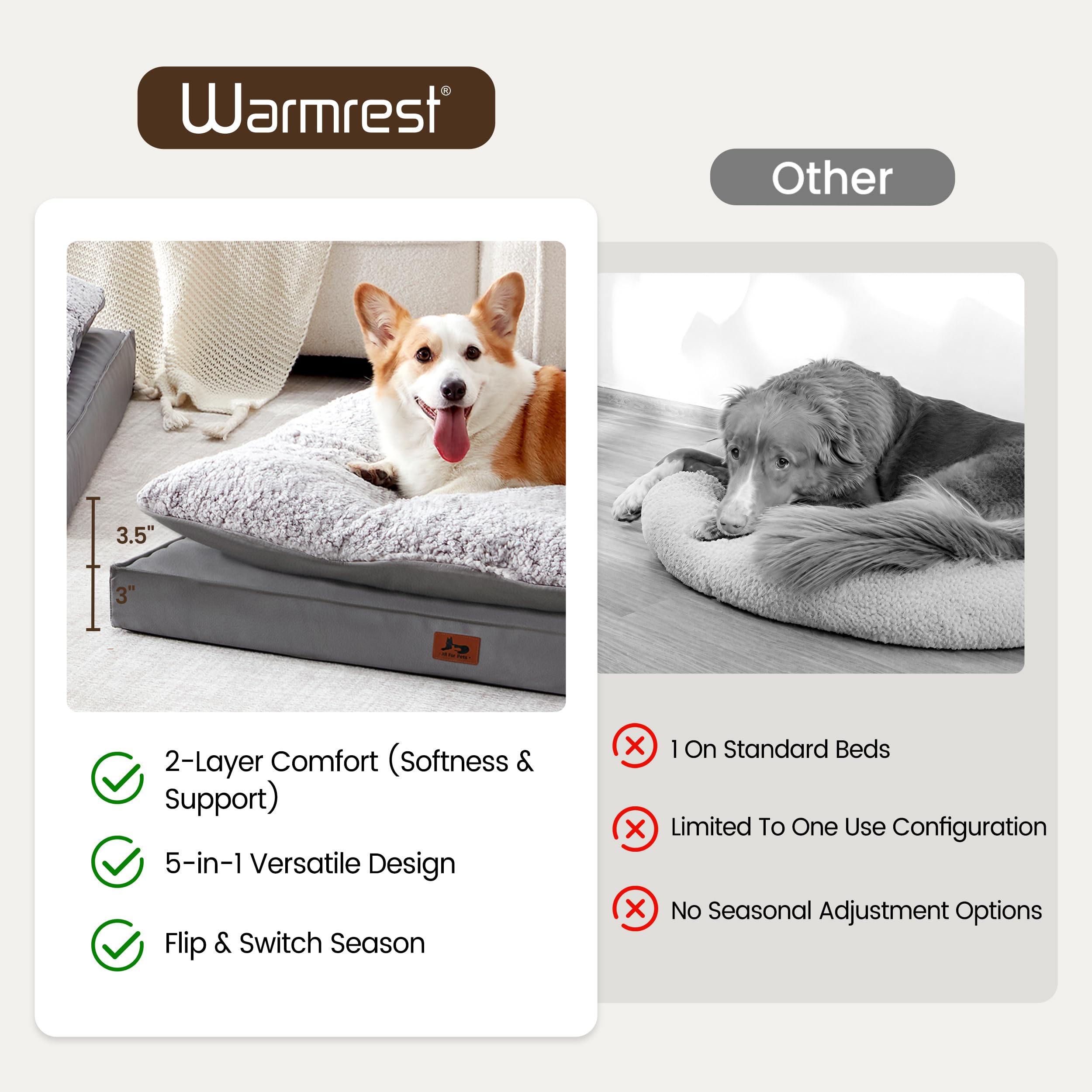 Warmrest — Lot de deux lits pour chien orthopédiques, imperméables et lavables (gris foncé)