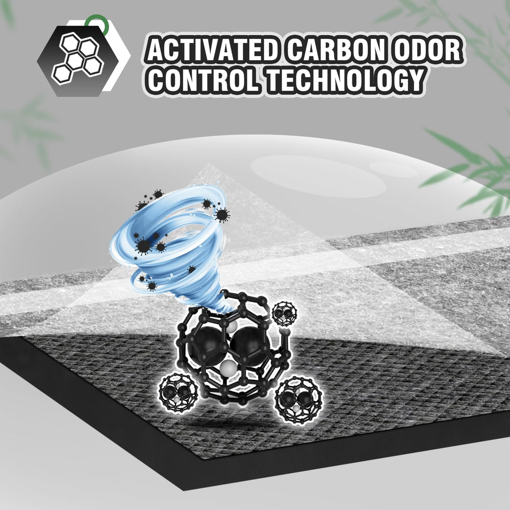 IMMCUTE tapis charbon actif, neutralisation des odeurs à domicile.