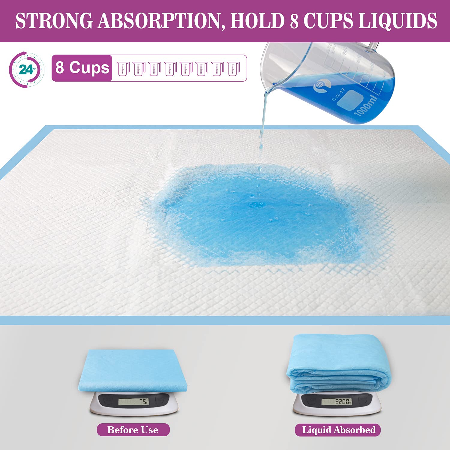 IMMCUTE Tapis Pipi anti-fuite avec fond plastique protégeant le sol.