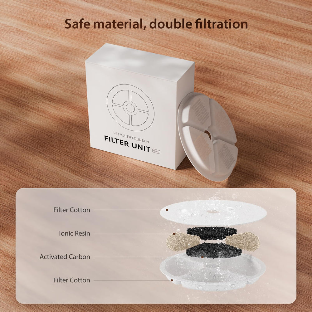 IMIPAW cartouche-w03: remplacement rapide, eau plus douce pour le chat.