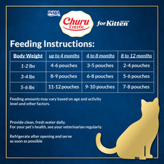 Churu chaton poulet en sachet, texture pâtée douce et portions faciles.