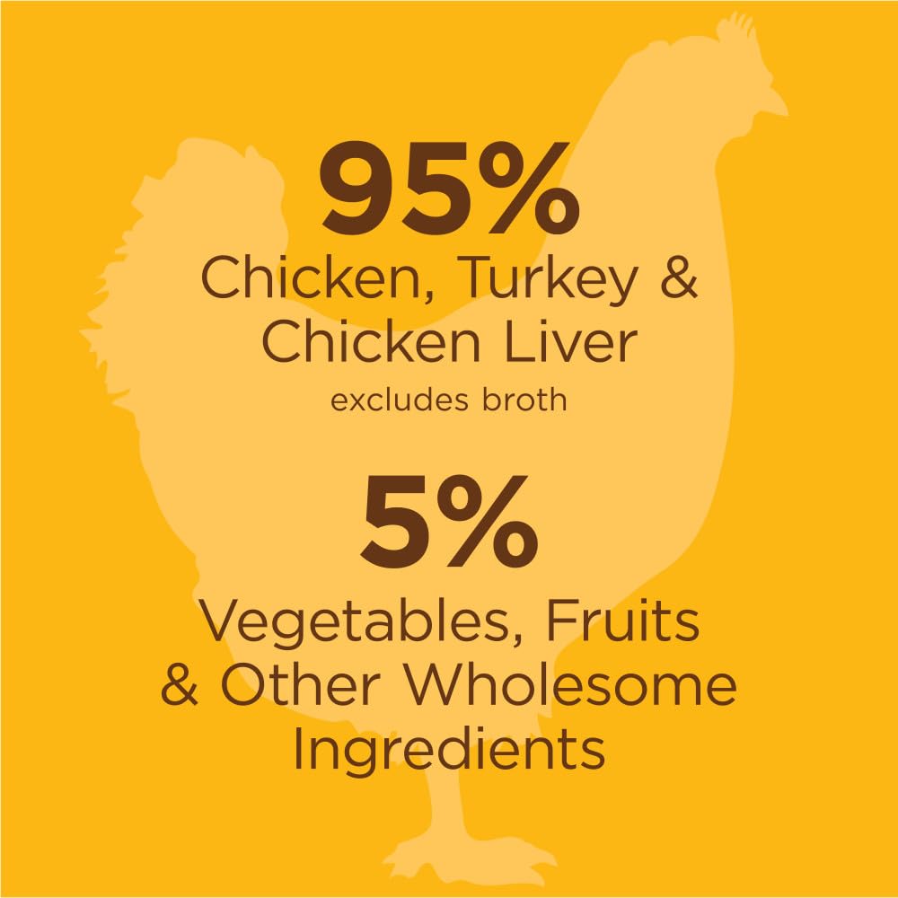 Instinct Original – ingredients-minimalistes, poulet et foie simples.