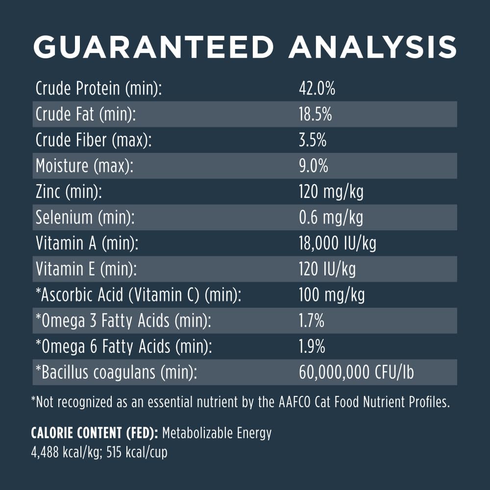 Sans sous-produits ni additifs artificiels dans Instinct Raw Boost.