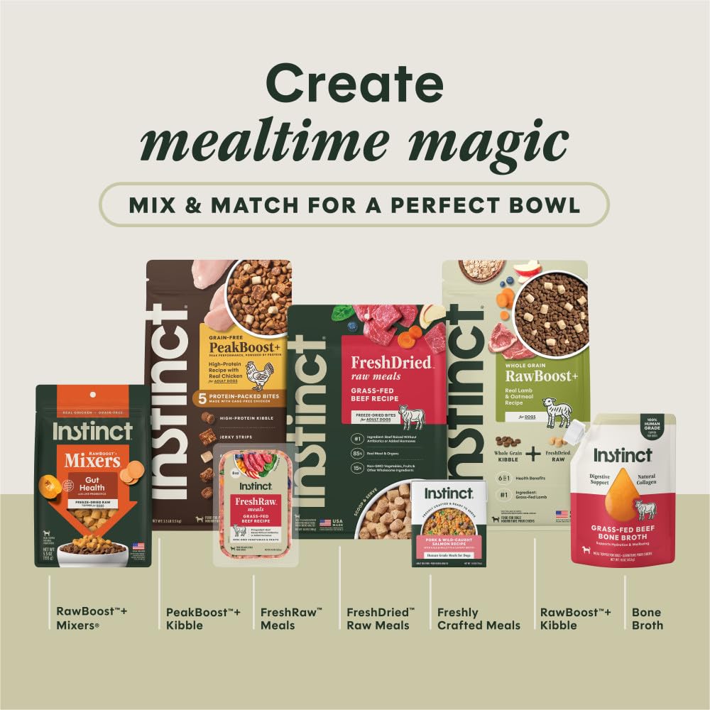 Instinct RawBoost absence de céréales et additifs indésirables dans la formulation.