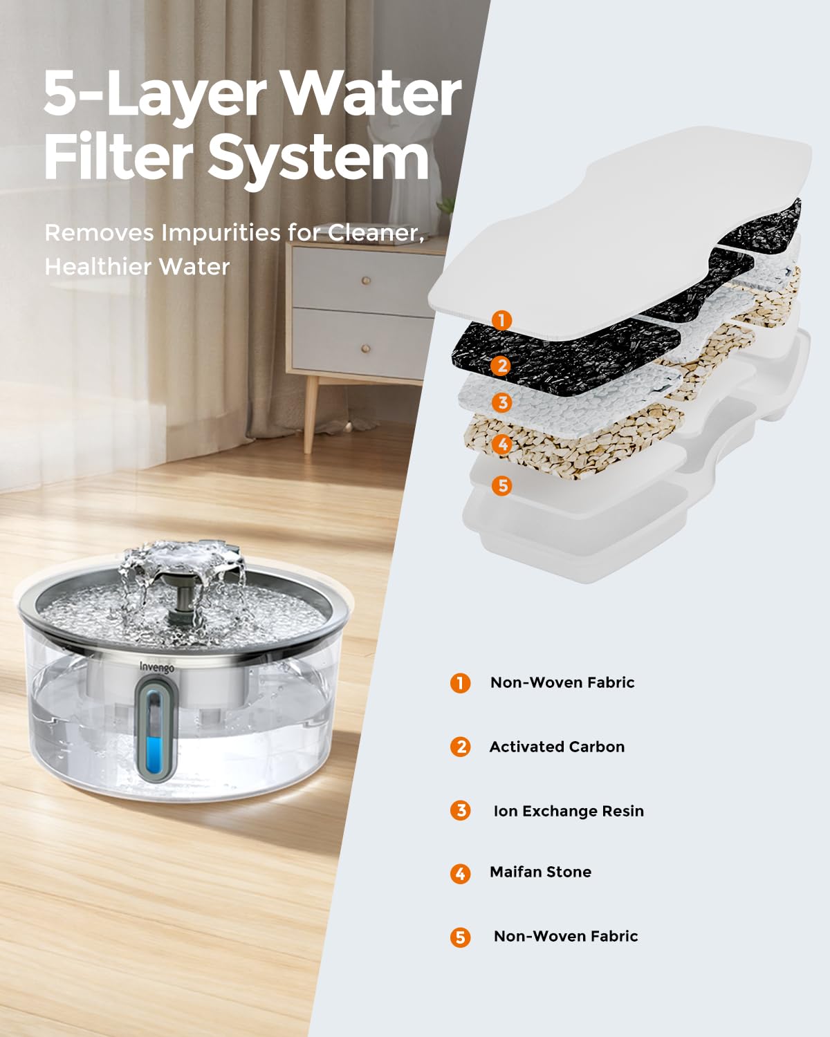 Invengo fenetre niveau eau LED, suivi facile du niveau d’eau.