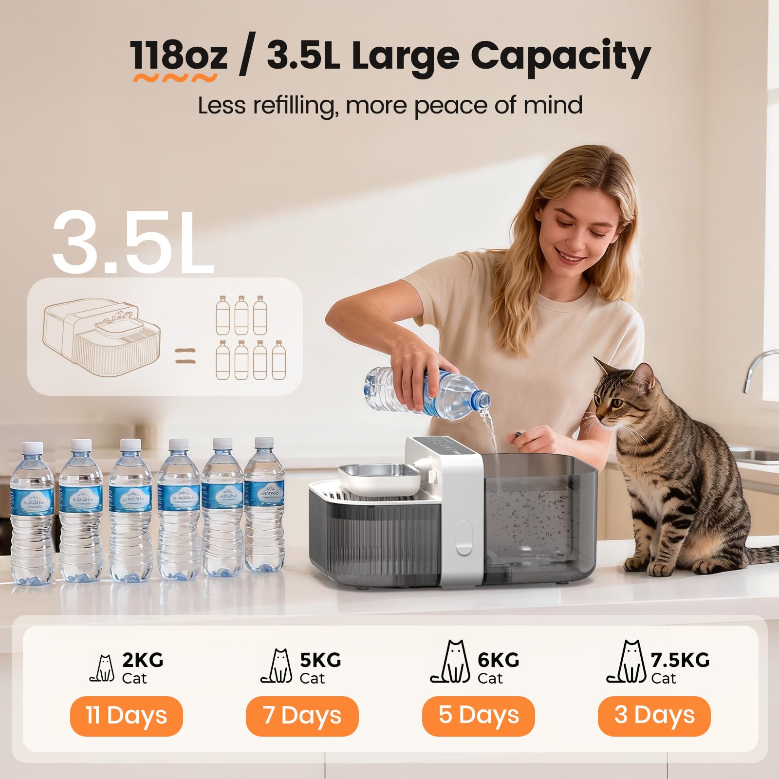 Invengo fontaine-chat alarme intelligente, avertit lorsque le niveau ou la batterie est faible.