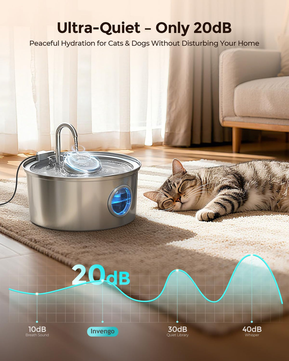 Invengo fenetre transparente pour surveiller le niveau d'eau d'un seul coup d'œil.