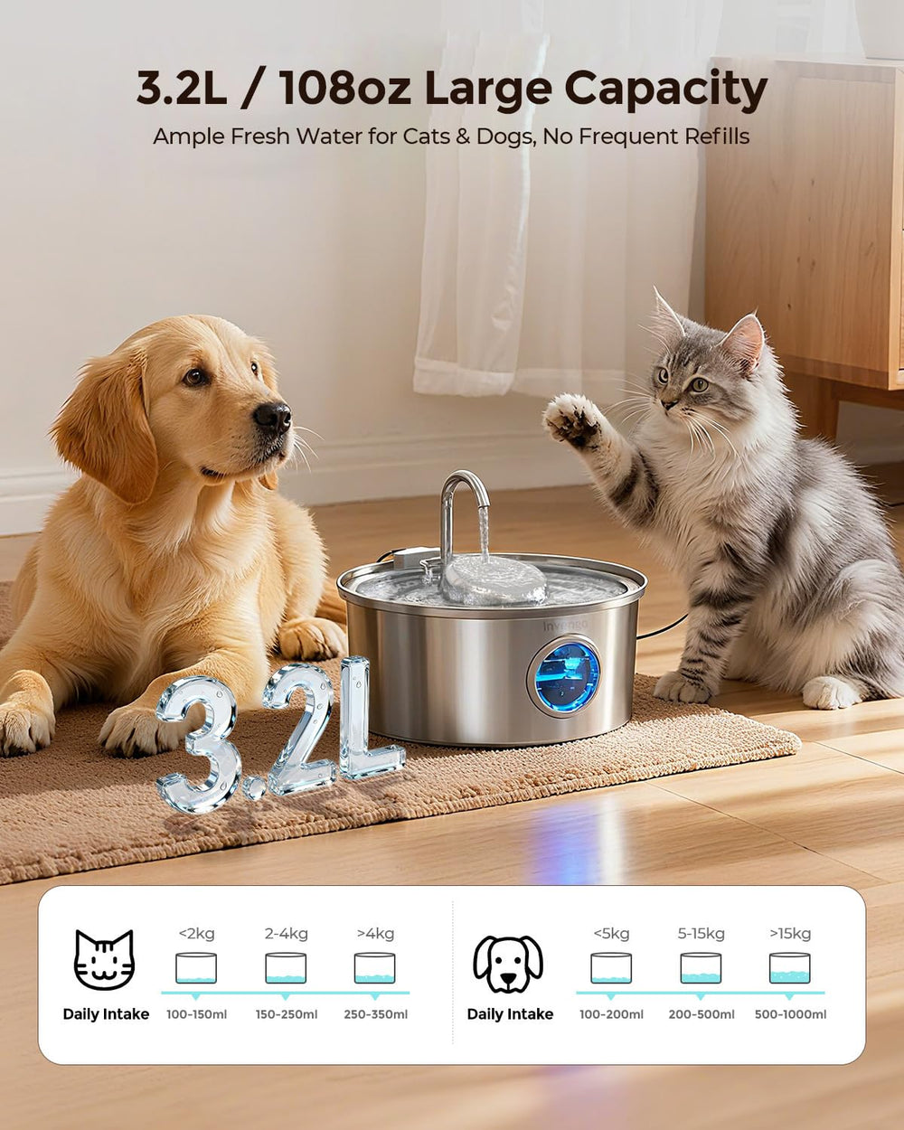 Fontaine Invengo débit silencieux à 20 dB pour animaux sensibles.