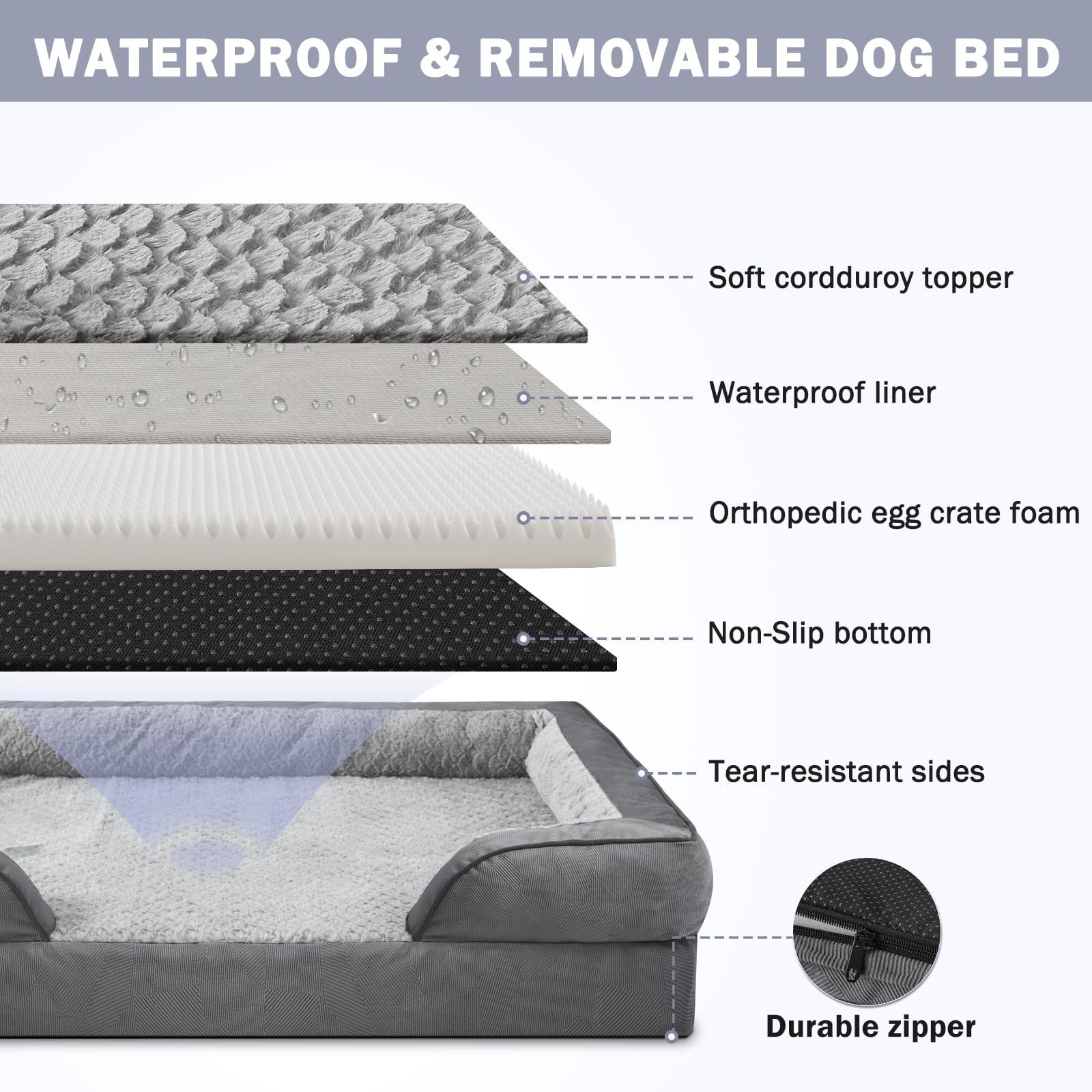 Surface ultra douce avec motif ecailles, chaleur réconfortante au toucher.