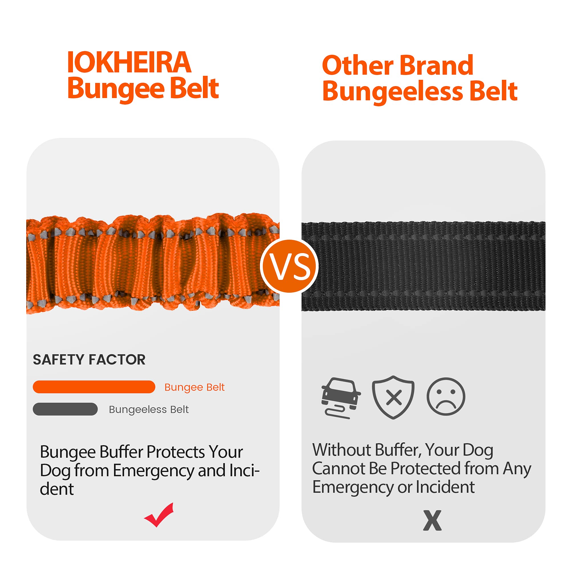 IOKHEIRA Orange: longueur réglable, adaptation à la taille du chien.