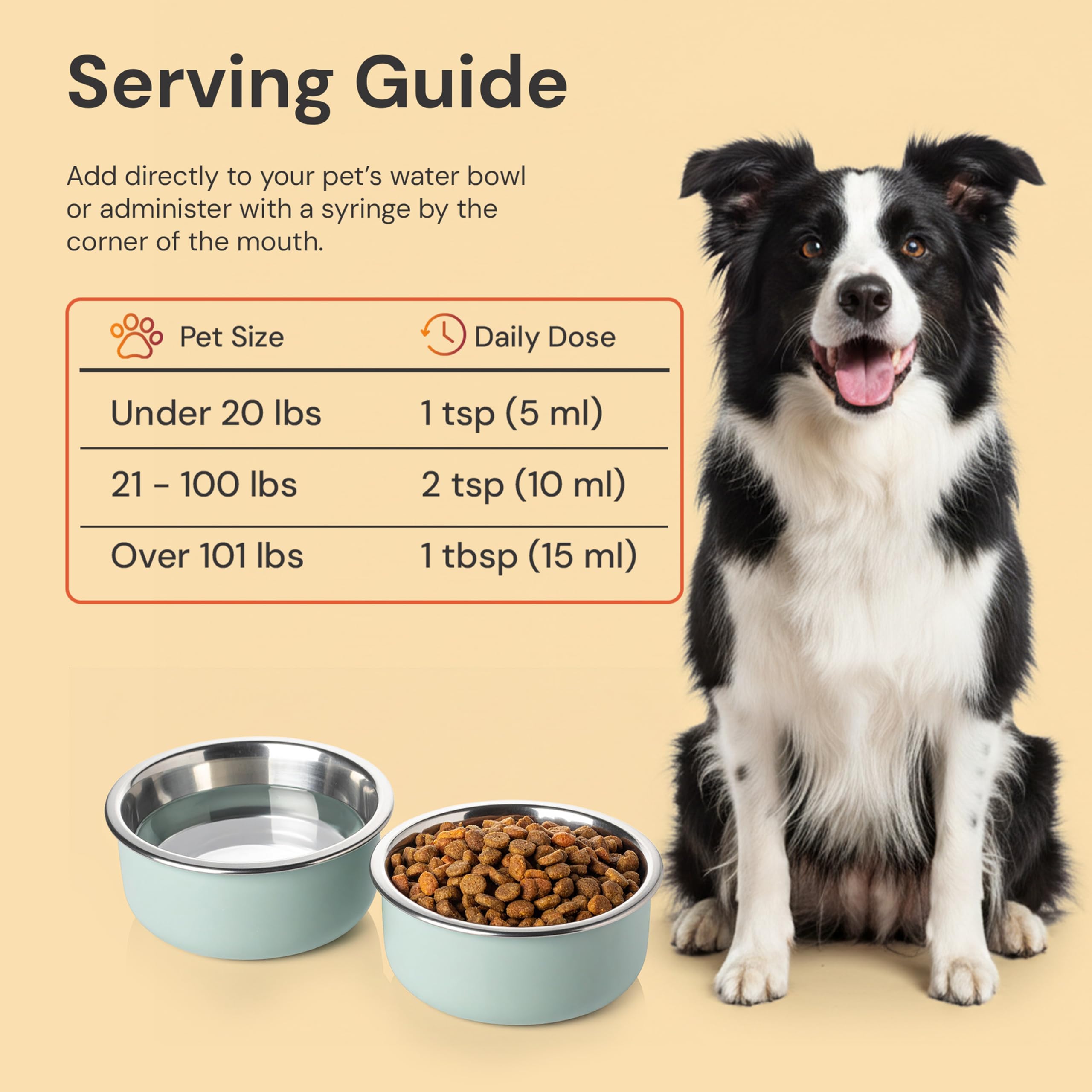 ION* Intelligence of Nature, flacon-gouttes, routine quotidienne pour chiens et chats.