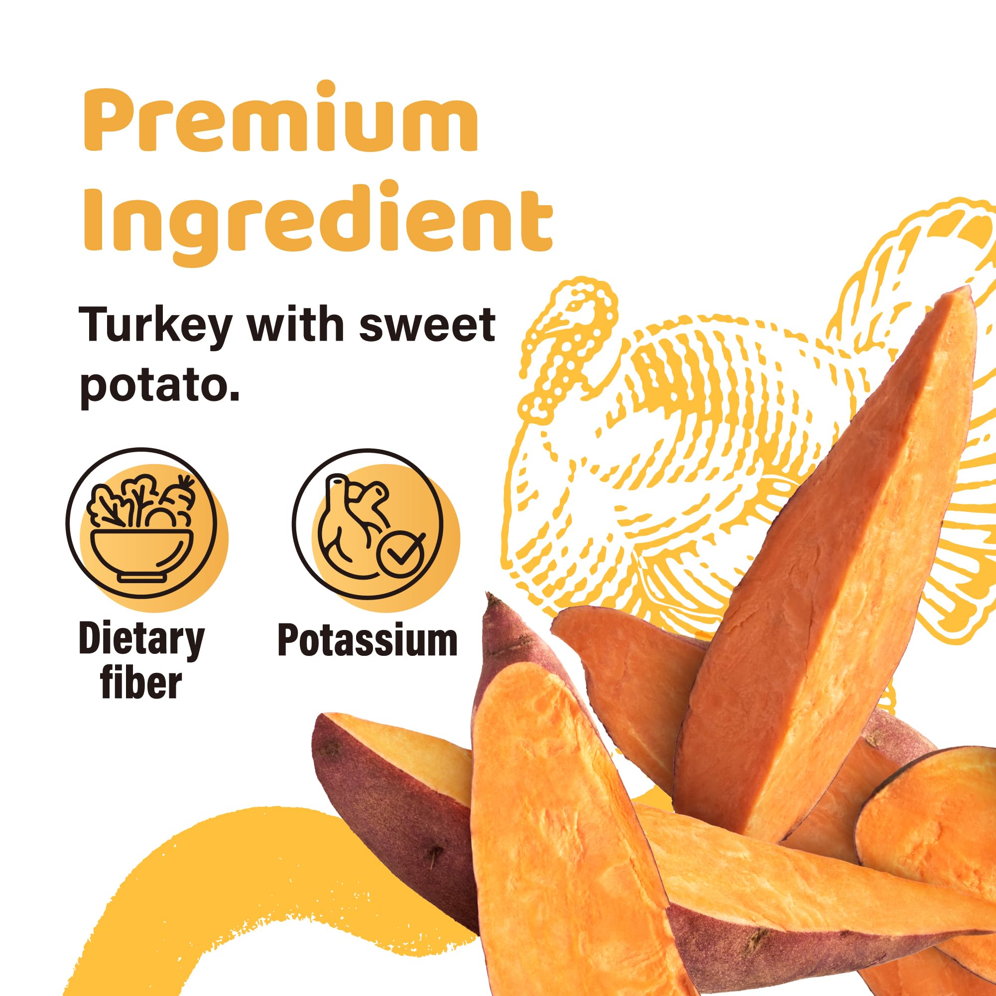 iPaw bâtonnets dinde sans additifs, choix sain pour chien sensible.