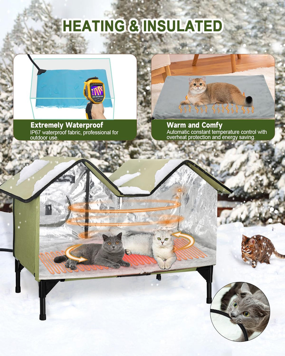 Structure isolante IPEAIN pour abri extérieur, hiver protégé des chats.