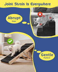 Rampe pliable et portable iPetba, idéale pour le déplacement entre pièces.