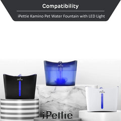 iPettie Kamino: emballage-filtre pratique et prêt à l'emploi.