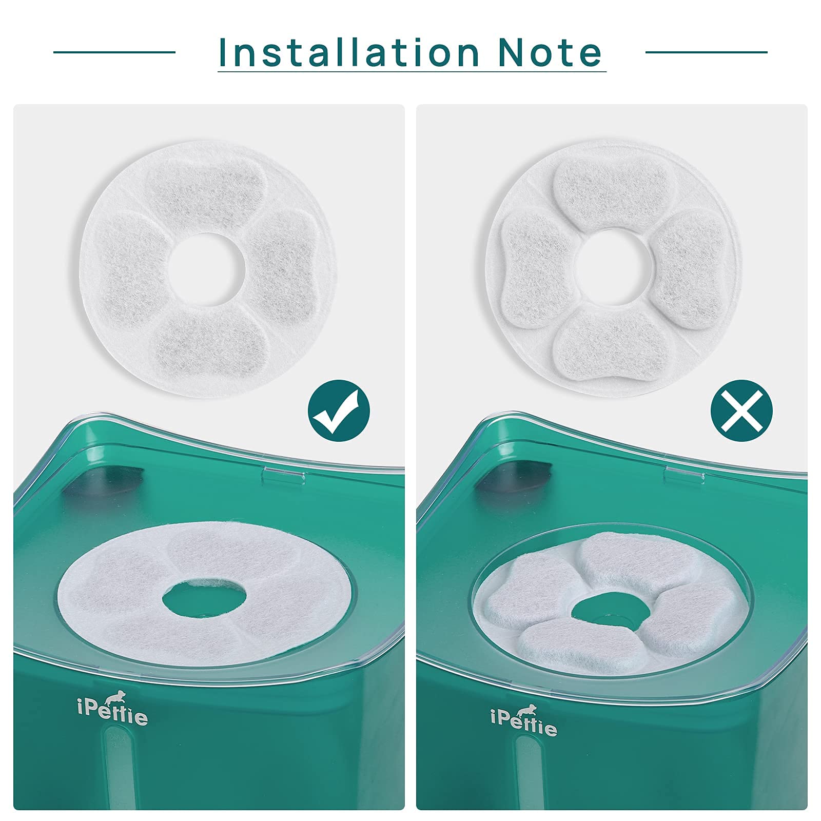 iPettie Kamino: filtration charbon et coton pour eau plus pure.