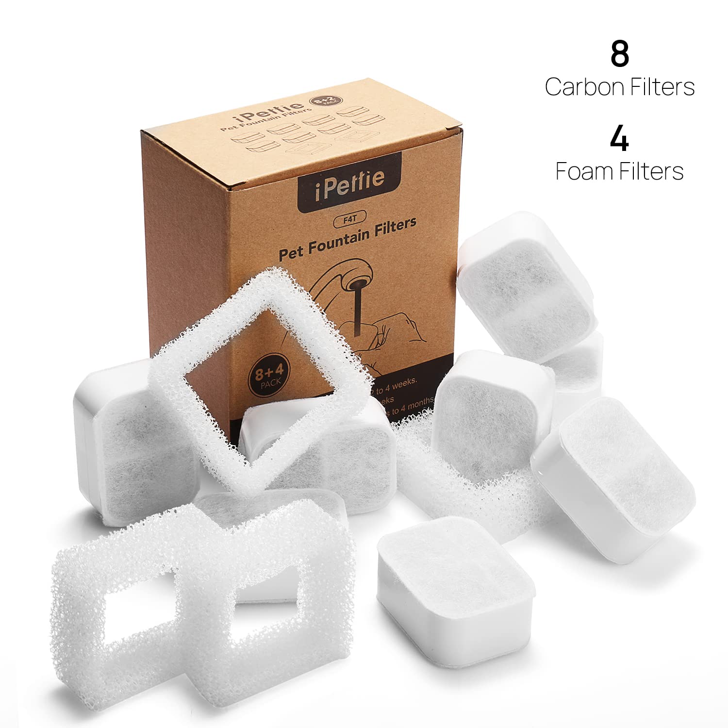 iPettie Eau plus fraîche grâce au filtre carbone et mousse