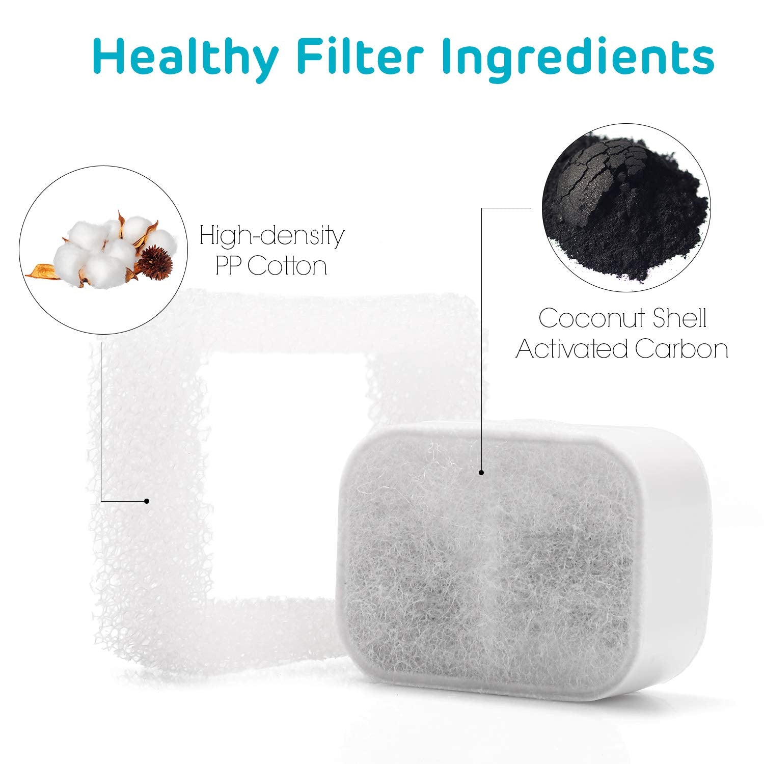iPettie Pack de remplacement pour Tritone et Fiumi avec filtres carbone et mousse inclus