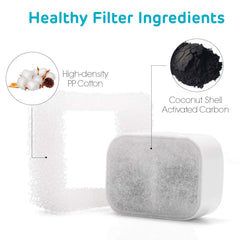 iPettie Pack de remplacement pour Tritone et Fiumi avec filtres carbone et mousse inclus