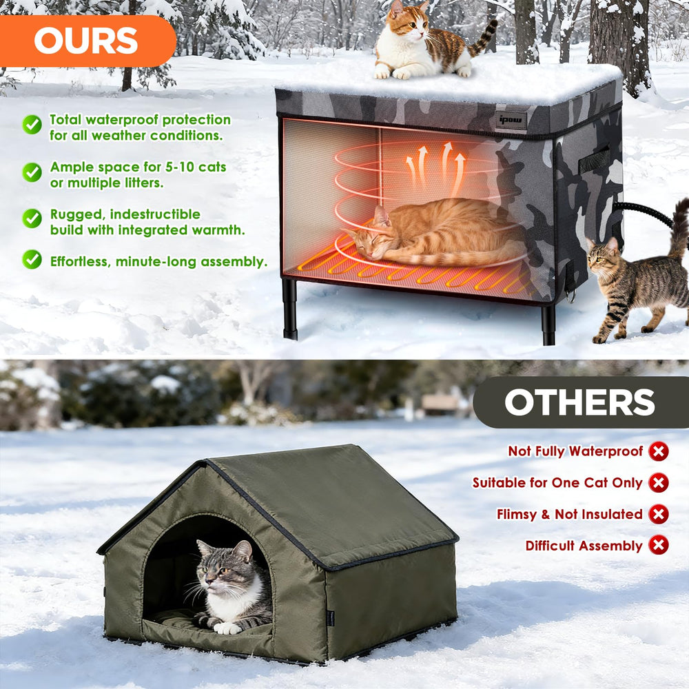 IPOW tissu 900D impermeable : protection contre eau et neige.