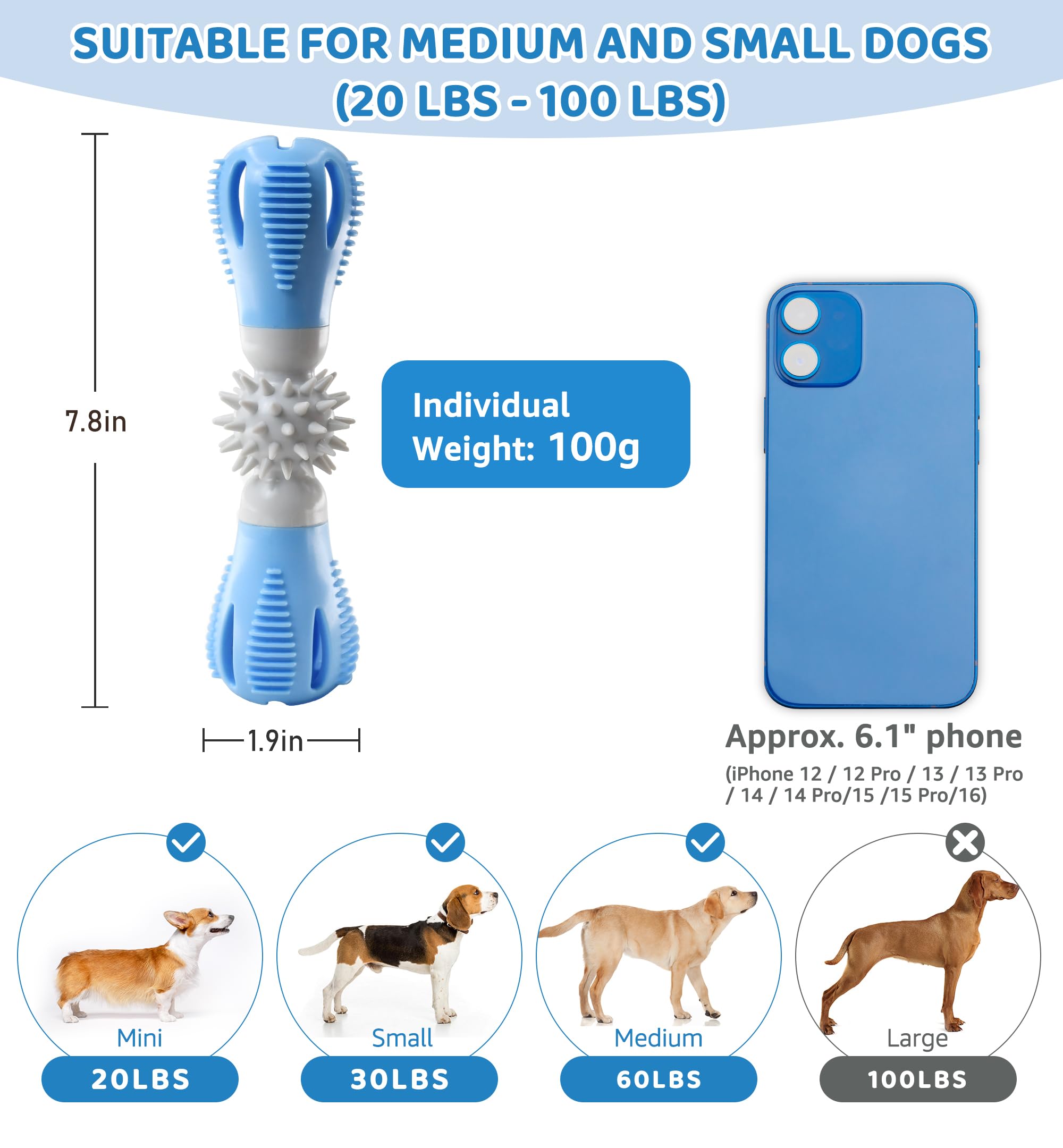 IPTPAS jouet prise ergonomique, vue inférieure, facile à saisir pour petits et moyens chiens