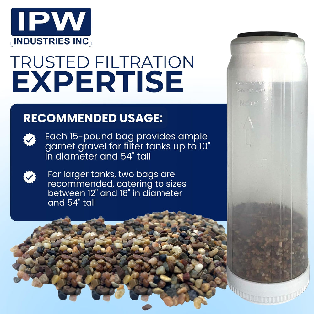 IPW garnet gravier: substrat pour plantes et habitat aquatique.