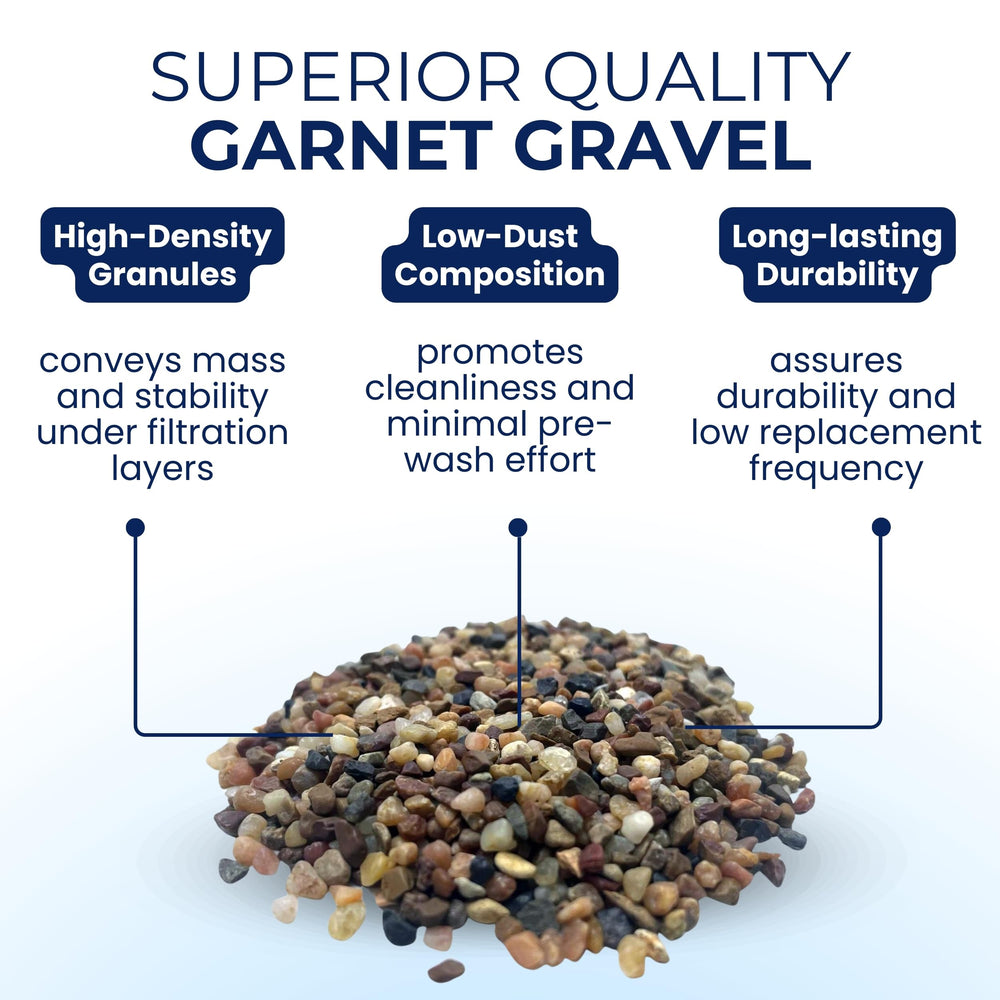 IPW garnet gravier: substrat terrarium naturel et durable.