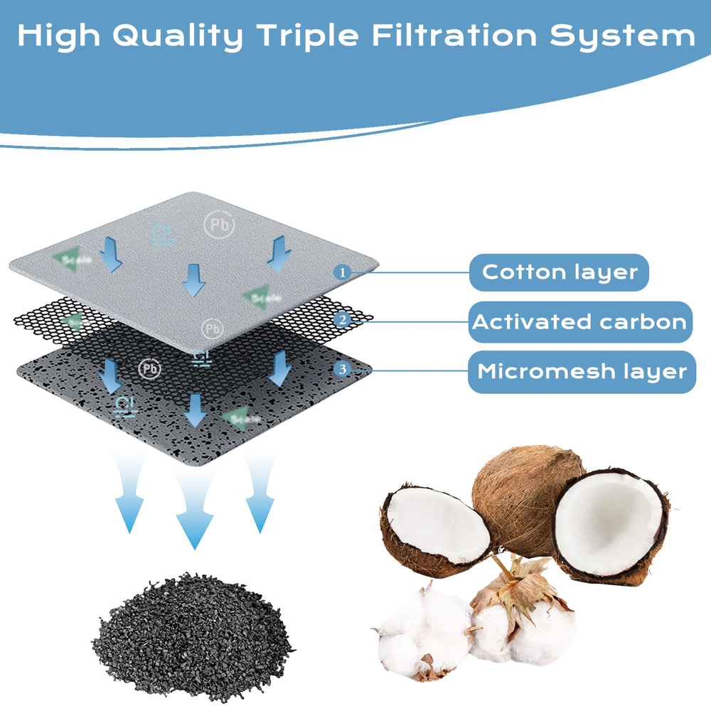 Charbon actif filtre l'eau et atténue les goûts indésirables.