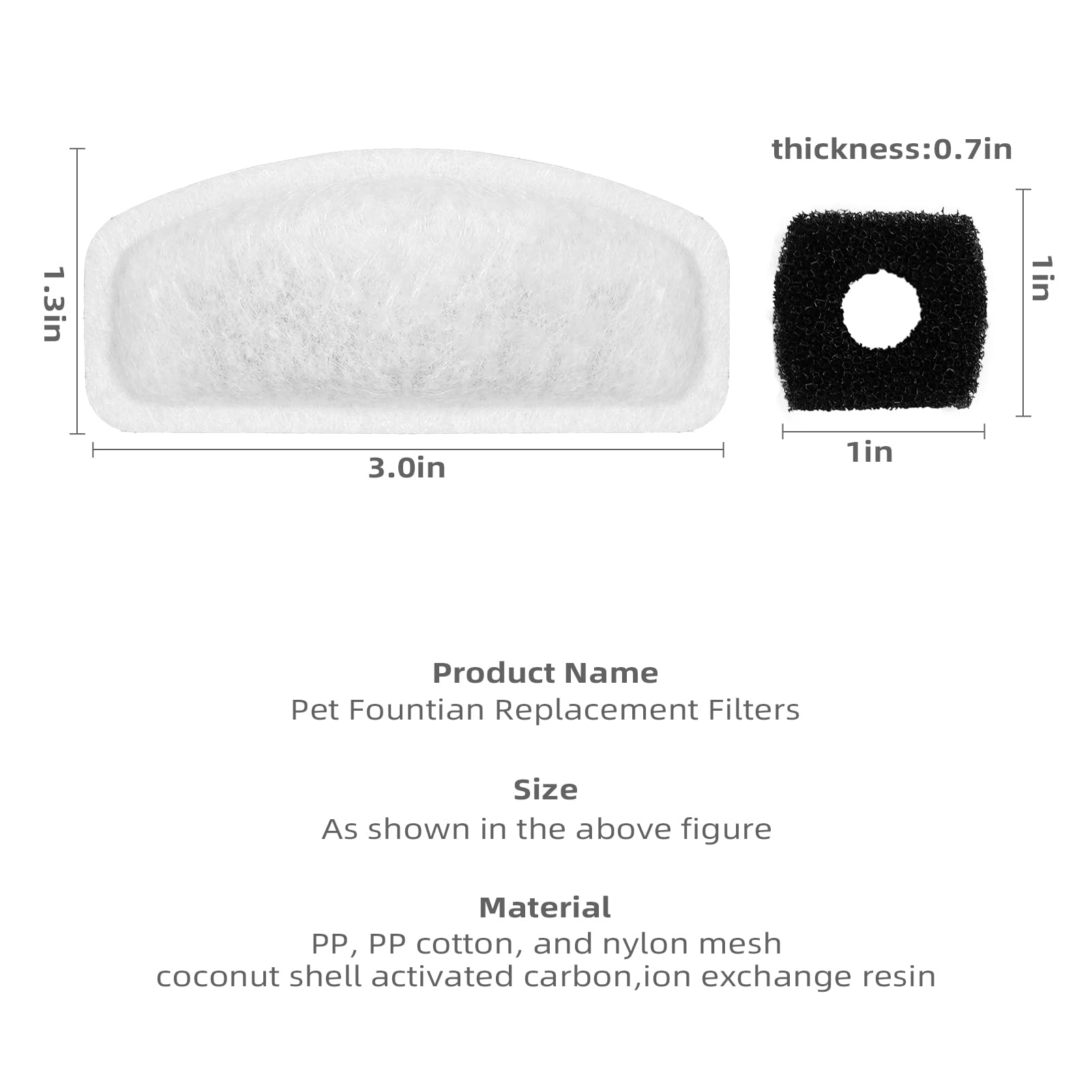 Emballage ITSCUTE D30 12 paquets, pratique et prêt à changer