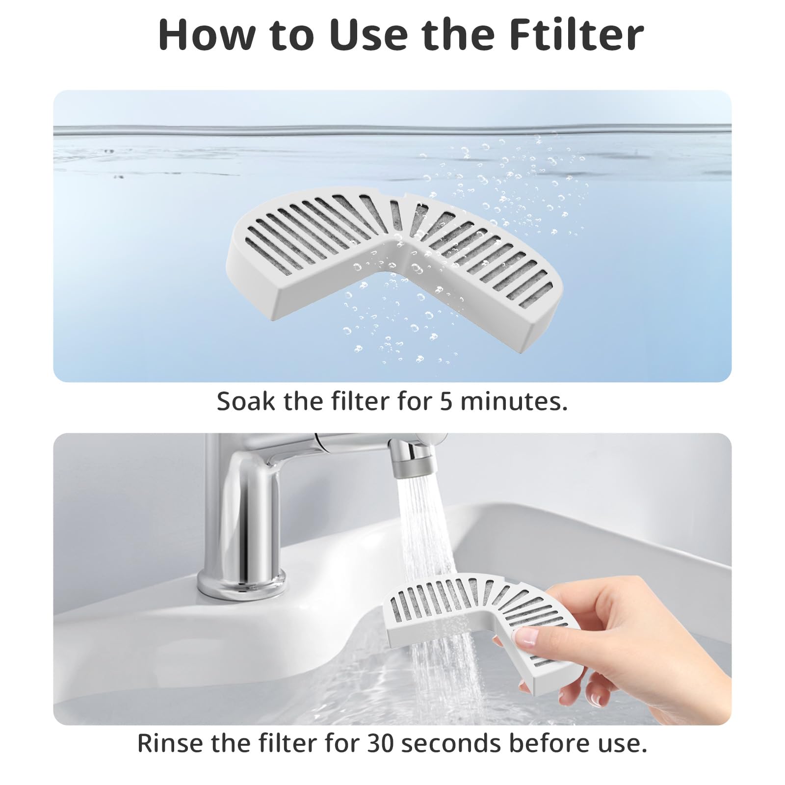 ITSCUTE etapes-preparation-filtre: activation et rinçage simples.