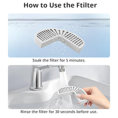 ITSCUTE etapes-preparation-filtre: activation et rinçage simples.