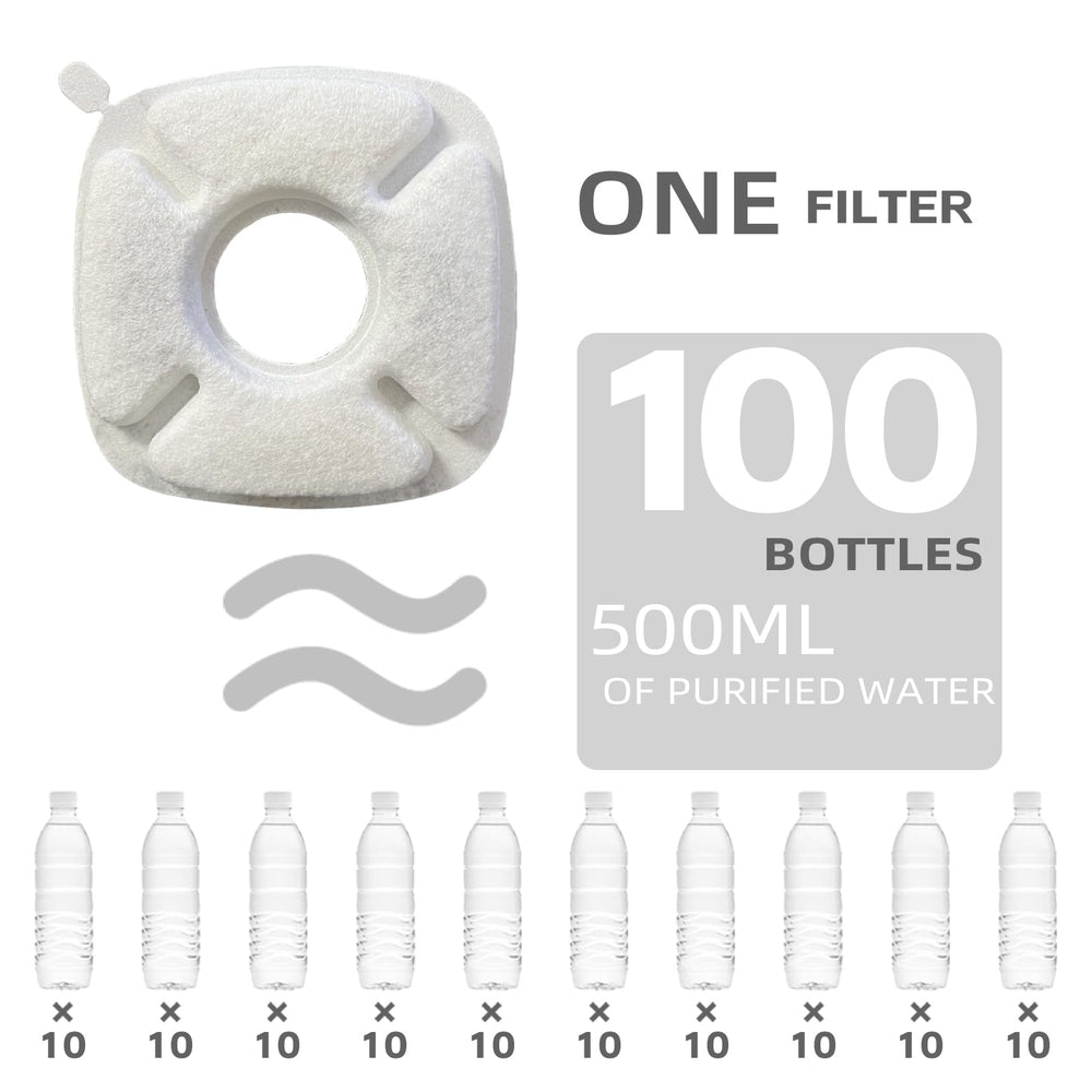 ITSCUTE filtration 3 étapes – système de purification professionnel pour fontaine.