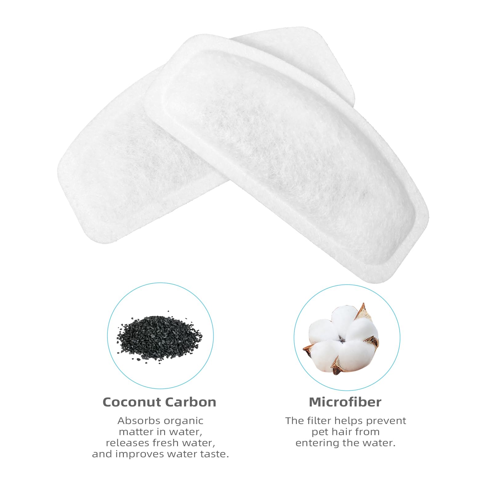 Filtre ITSCUTE D30 chat, maille coton haute densité retient les poils