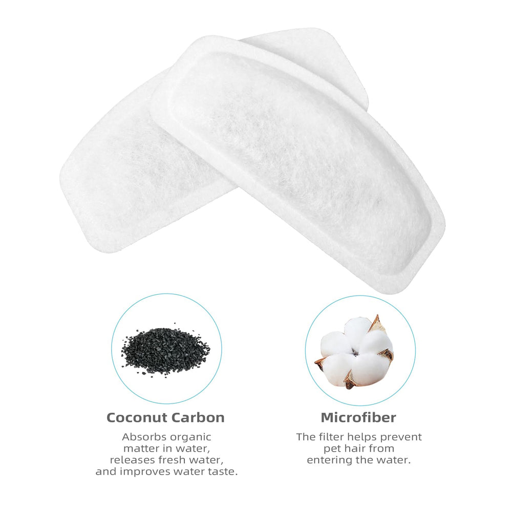 Filtre ITSCUTE D30 chat, maille coton haute densité retient les poils