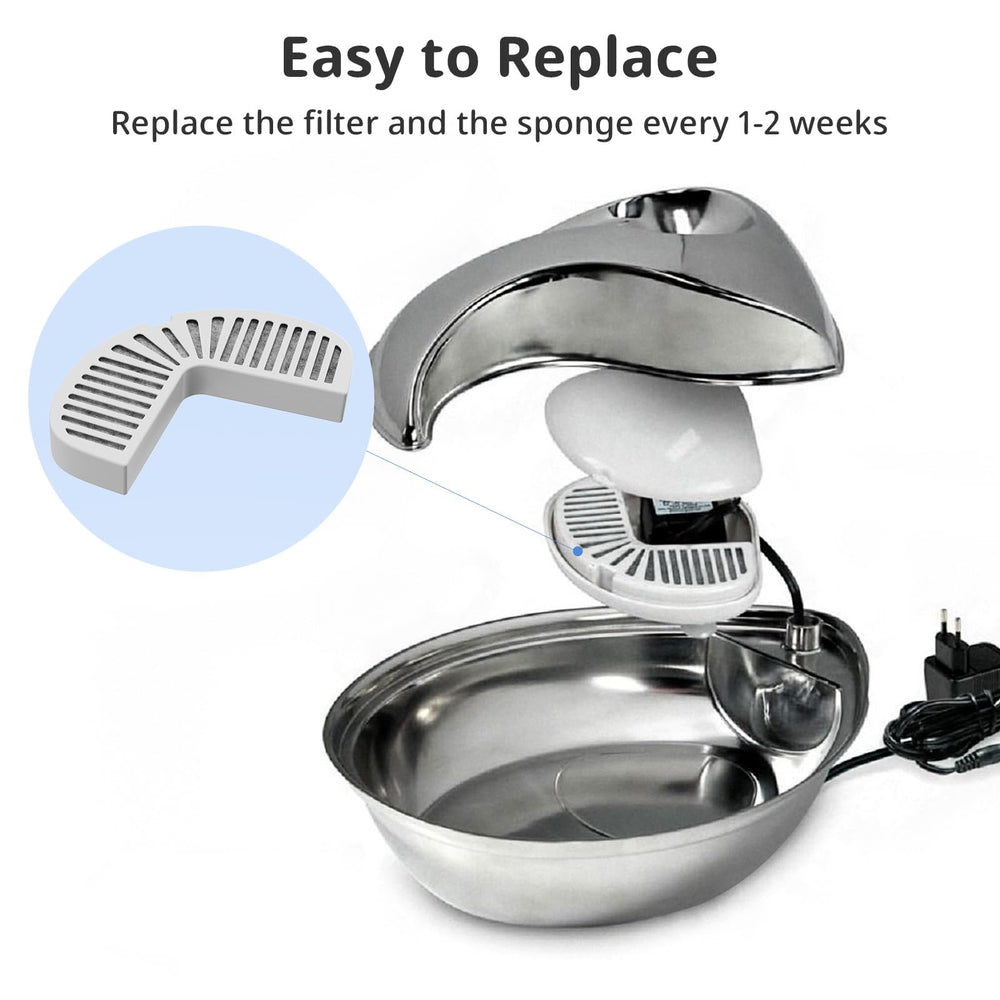 Préparation et rinçage ITSCUTE — installation simple et eau propre.