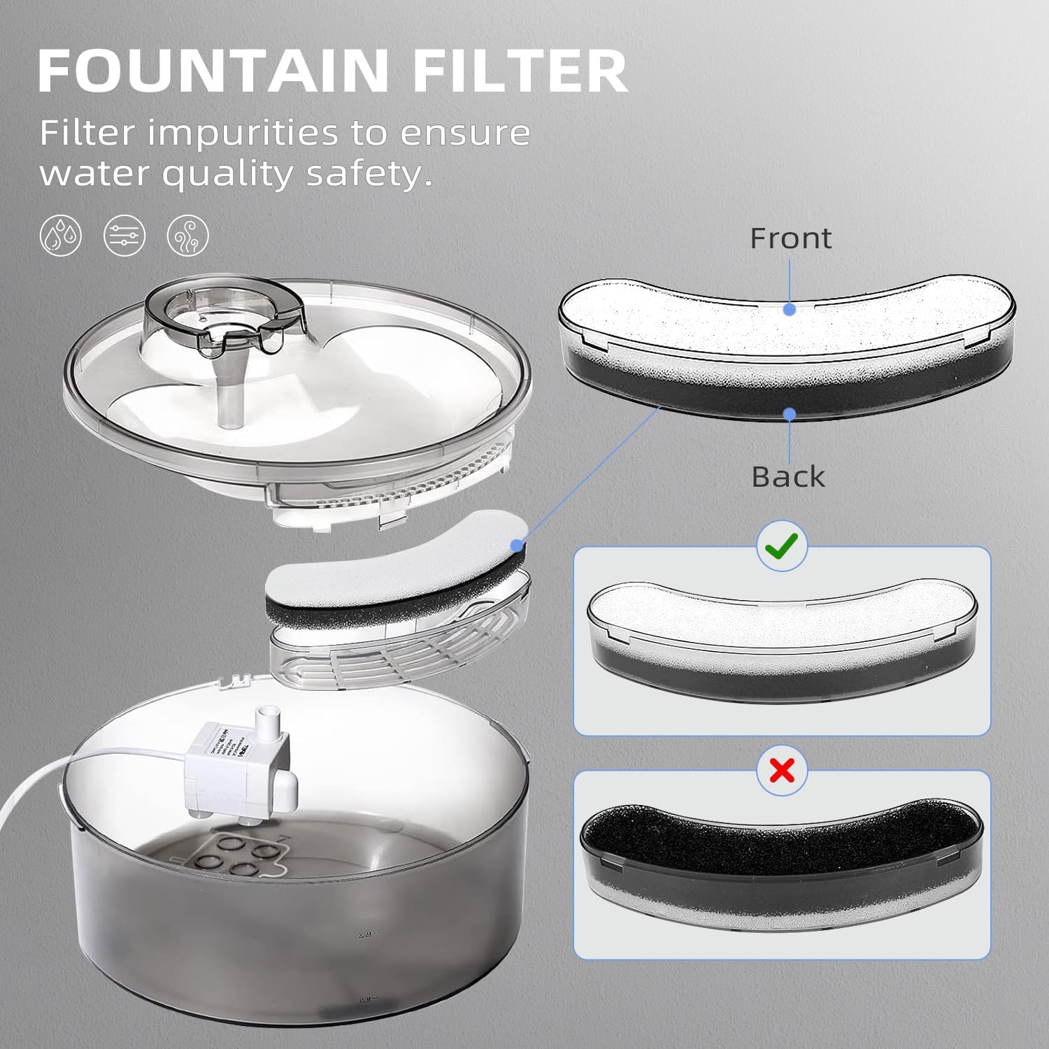 ITSCUTE filtre-filtration-triple-chat: réduction des impuretés et du goût.