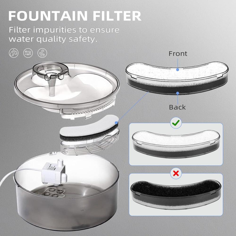 ITSCUTE filtre-filtration-triple-chat: réduction des impuretés et du goût.