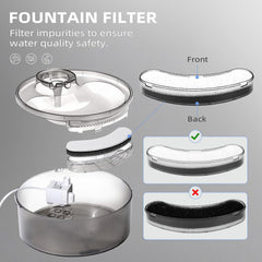 ITSCUTE filtre-filtration-triple-chat: réduction des impuretés et du goût.