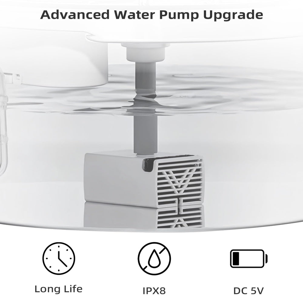 Pompe ITSCUTE JY-830, nettoyage facile pour une hygiène durable.