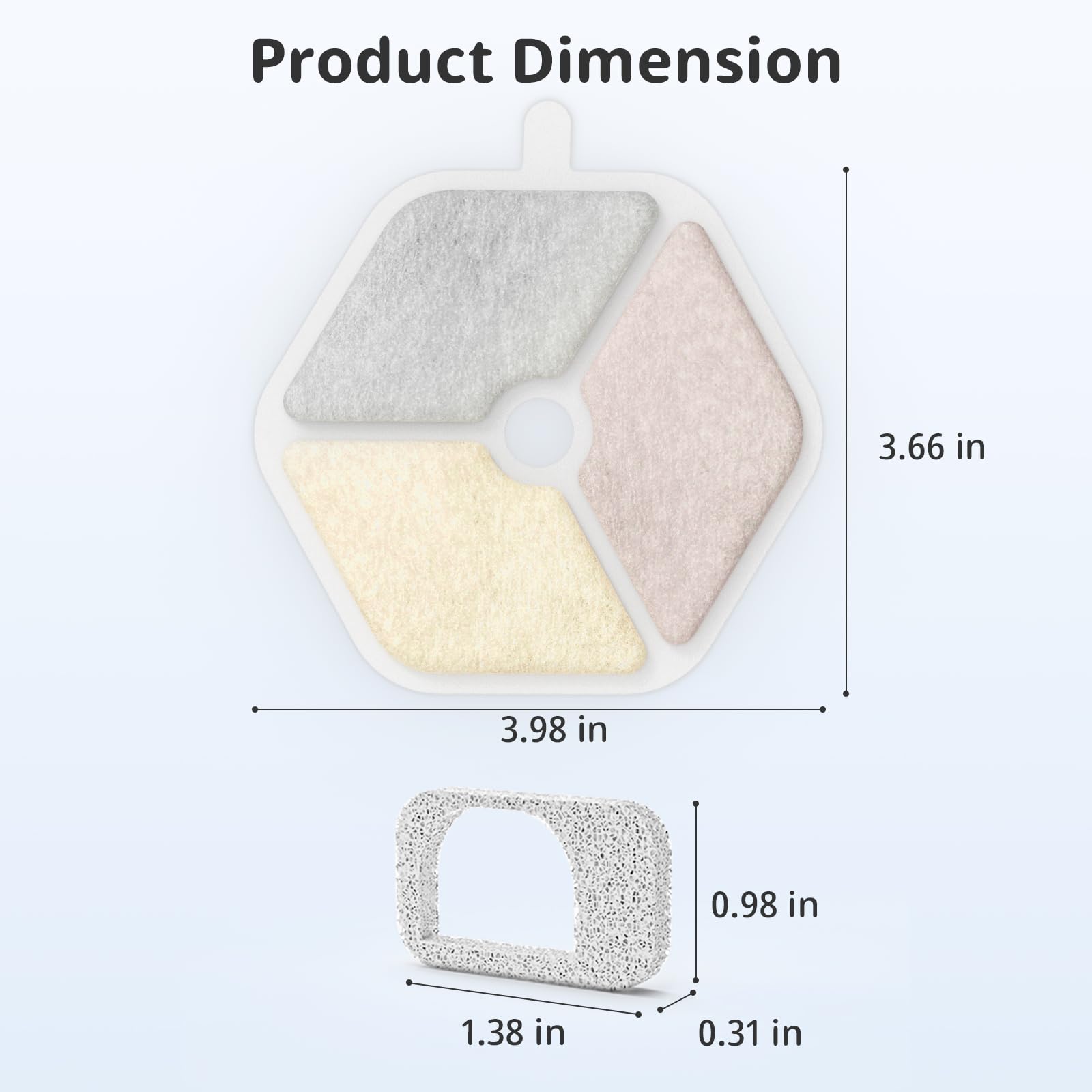 ITSCUTE pack 18 filtres et éponges pour remplacement facile