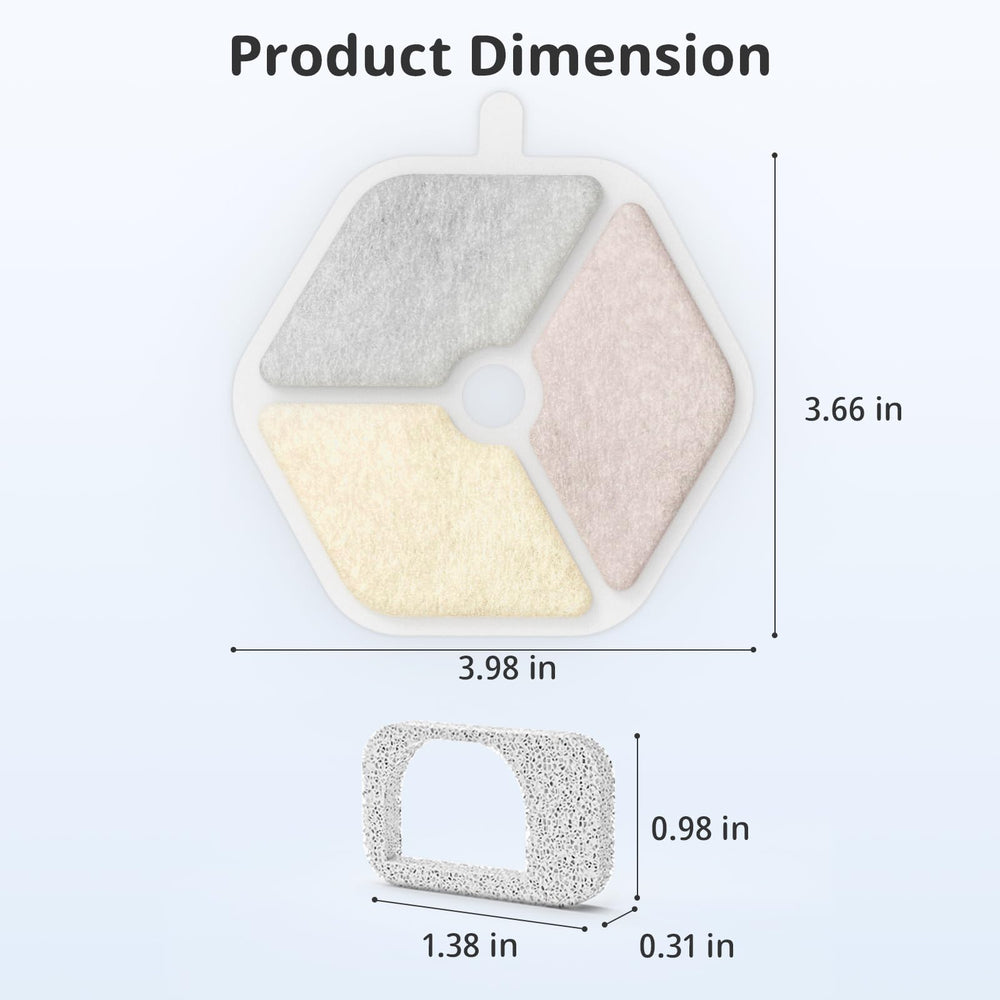 ITSCUTE pack 18 filtres et éponges pour remplacement facile