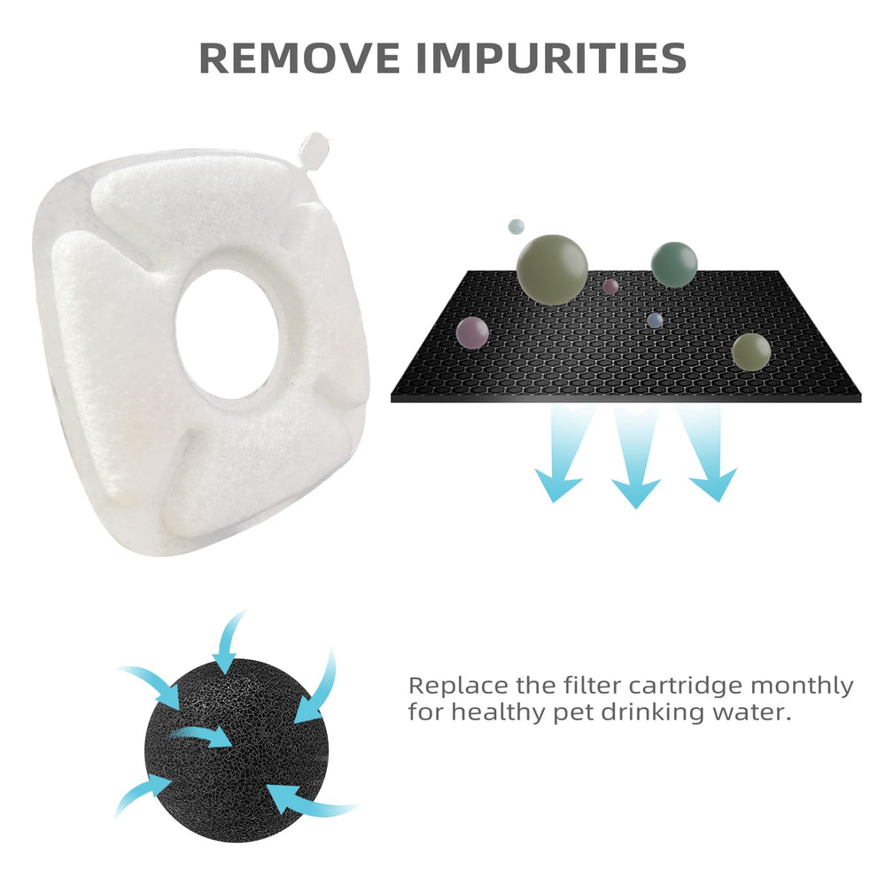 ITSCUTE protection pompe – barrière efficace contre les blocages et usure.