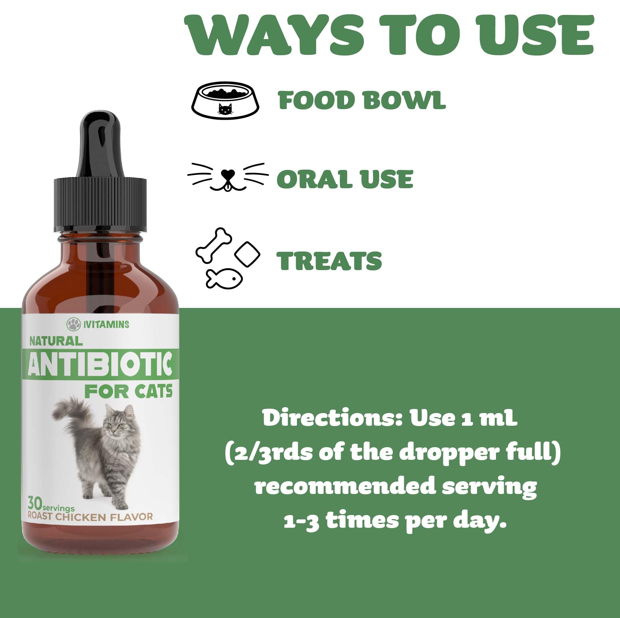 iVitamins Chat Antibiotique - aide potentielle pour allergies et inconfort respiratoire.